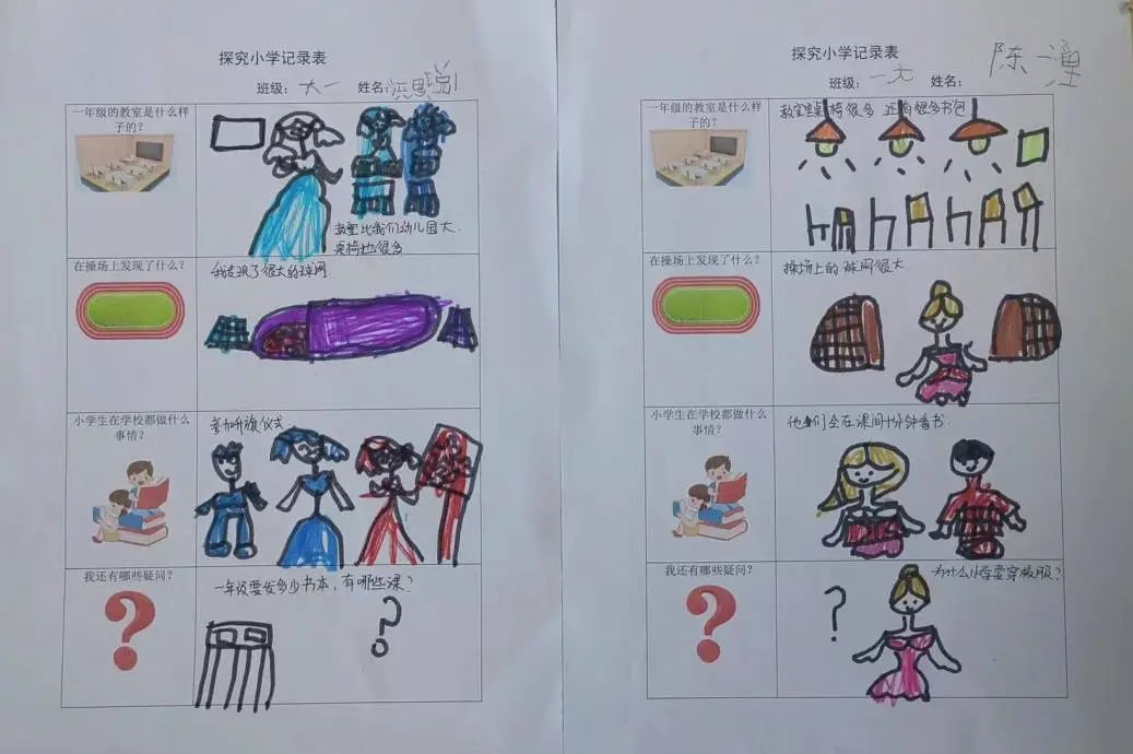 亲爱的小学,我们来啦!——长兴幼儿园幼小衔接之参观小学 第42张