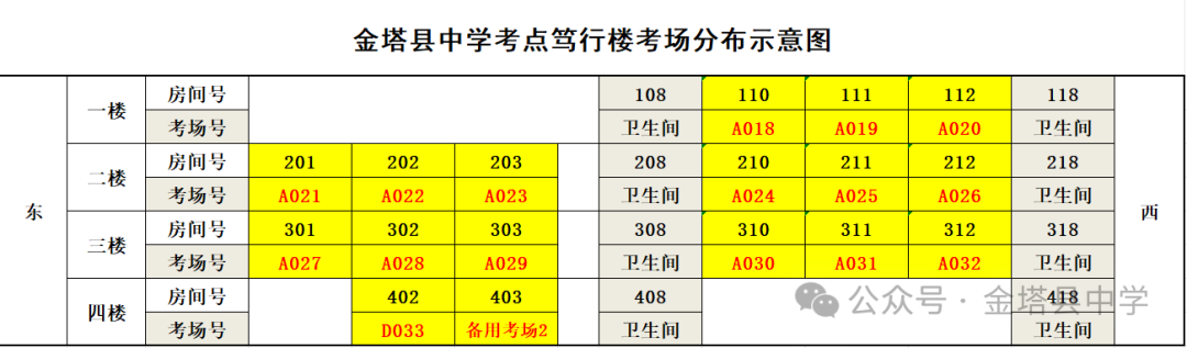 致2024年全县高考考生及家长的一封信 第17张