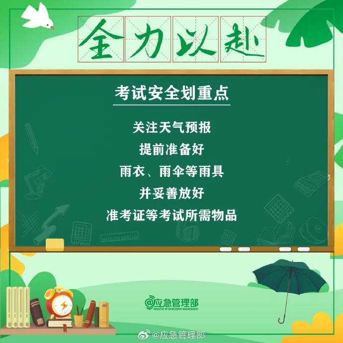 高考在即 金榜题名 商洛高考天气早知道→ 第15张