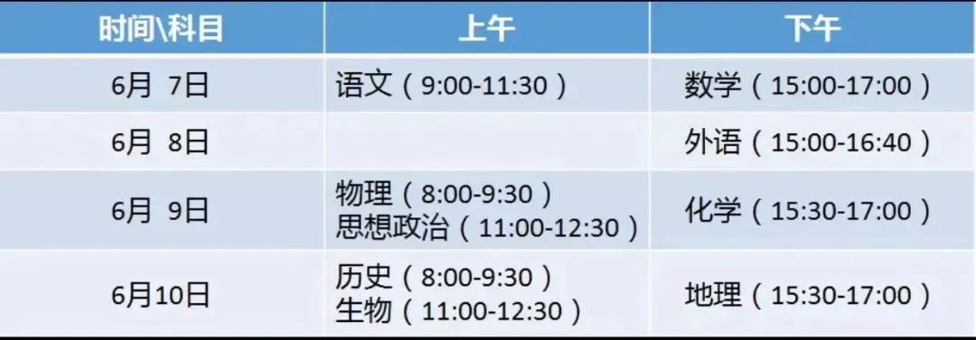 2024年夏季高考聊城三中考点考场分布及温馨提示 第1张