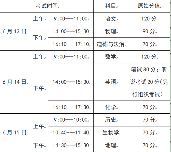 中考倒计时!这些提醒考生一定要知道! 第2张