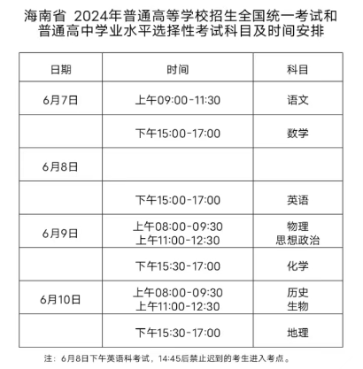 高考在即!高考期间万宁这些路段将实施交通管制 第1张