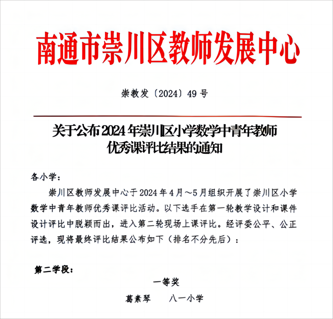 【崇川集团·八一小学】喜报:热烈祝贺我校葛素琴老师在2024年崇川区小学数学中青年教师优秀课评比中荣获一等奖 第6张