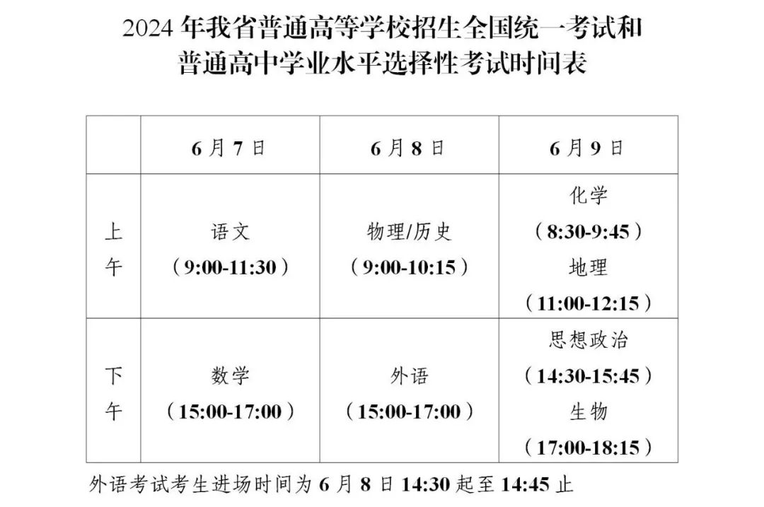 高考在即,全市高考考点出行提示,都在这里! 第3张