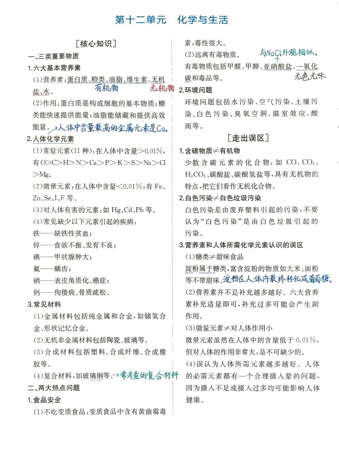 中考化学必考知识点 第16张