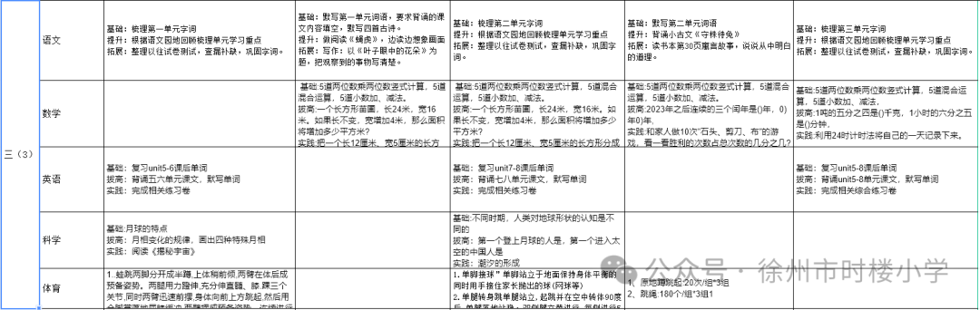 徐州市时楼小学2024春学期第十六周公示作业 第3张