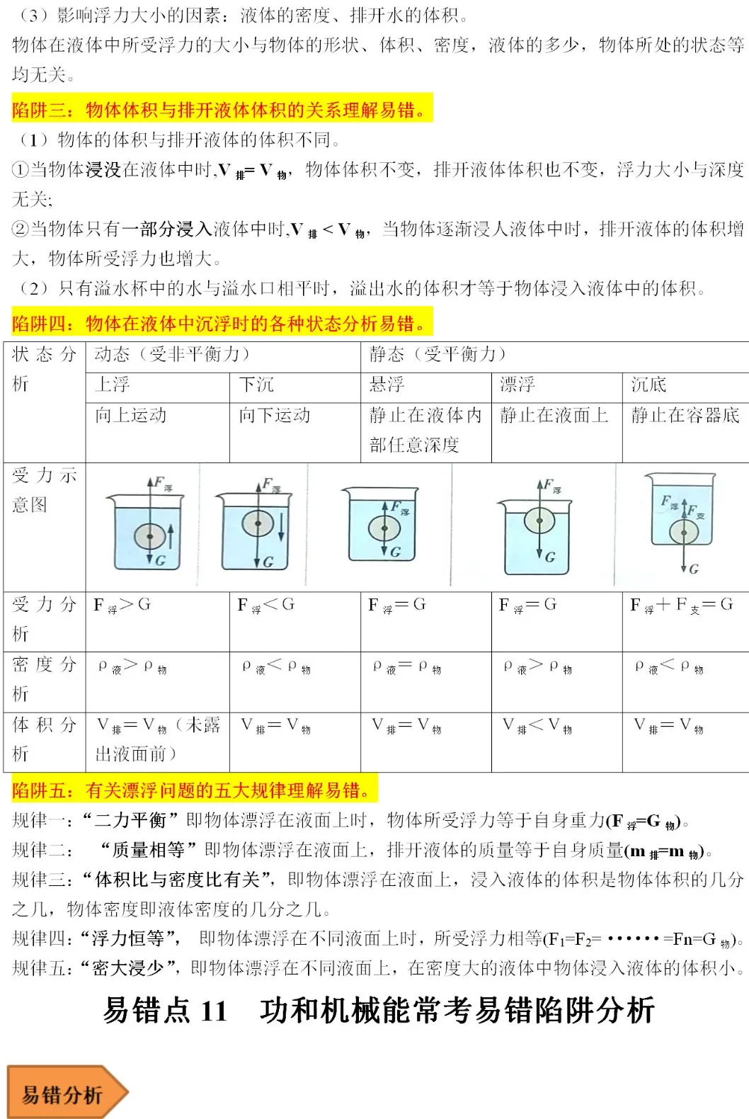 【中考物理】中考物理常考易错陷阱汇总 第10张