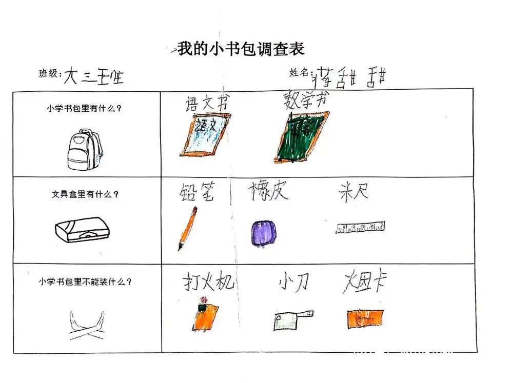 我的小学生活——长塘中心幼儿园幼小衔接系列活动(三) 第38张