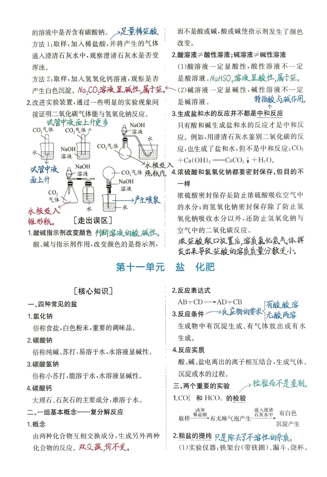 中考化学必考知识点 第14张