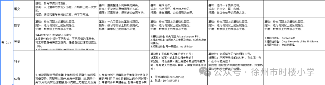 徐州市时楼小学2024春学期第十六周公示作业 第9张