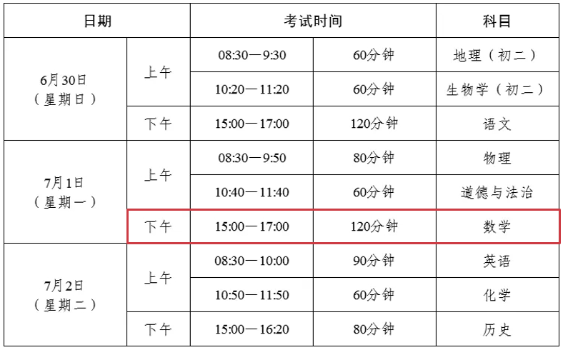 2024年东莞中考志愿填报指南请收好 第3张