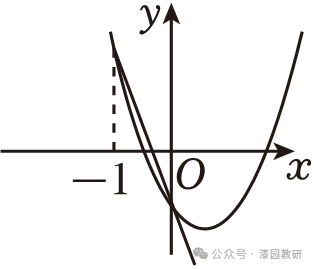 2024年安徽省亳州市、芜湖市中考数学模拟试卷(5月份) 第23张