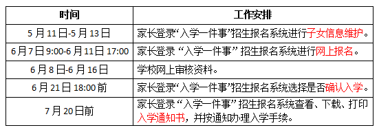 新生入学|2024年树人崇文小学招生工作安排 第12张