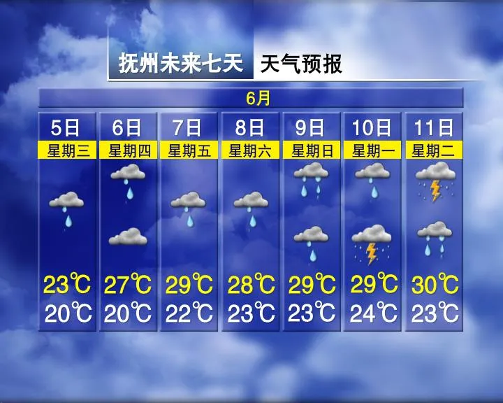 最新出炉!高考天气速看 第4张