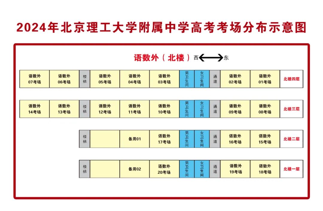 旗开得胜,金榜题名 | 理工附中考点致高考考生和家长的一封信 第10张