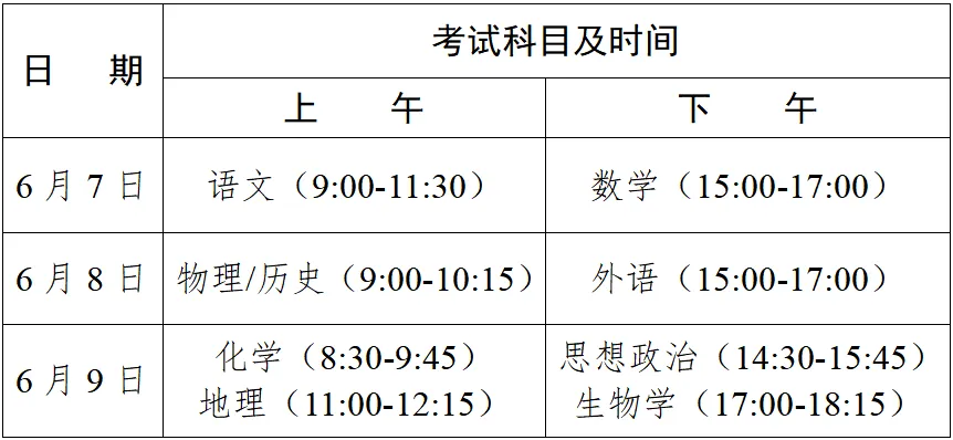 高考,就是让考生们高高兴兴去考试 第2张