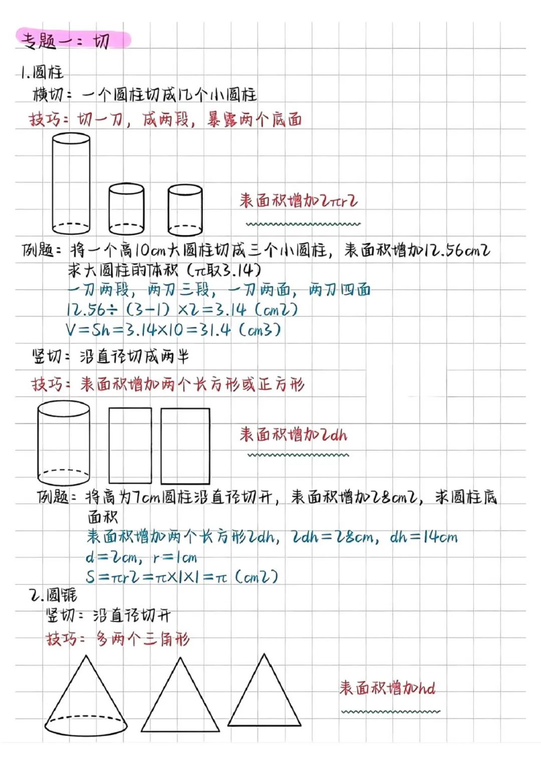 小学数学《期末专项复习资料包》6年级下册 第7张