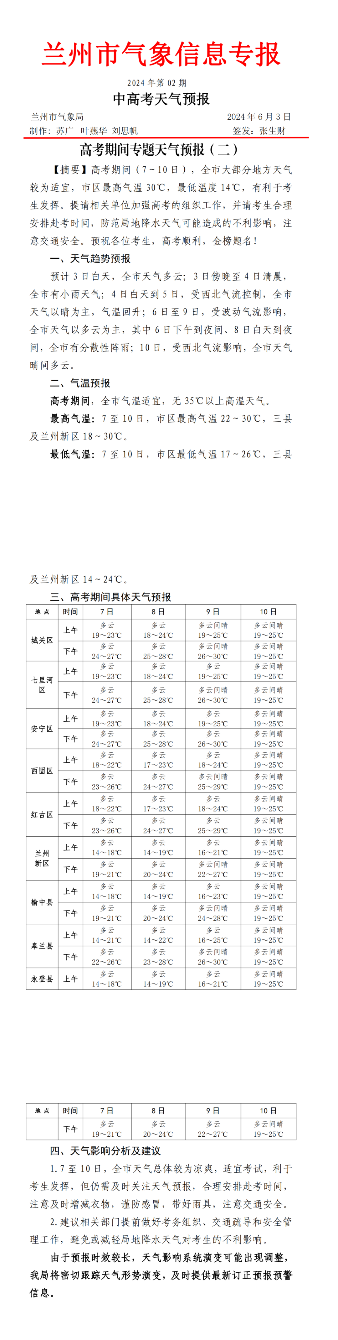 【兰州高考】高考天气预报(二) 第3张