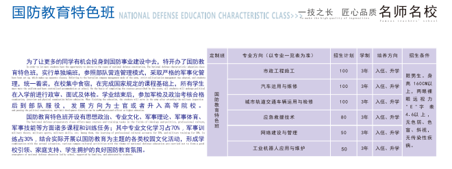 中考指南|名师团队,升学无忧,成都华商理工职业学校招生简章来啦! 第20张