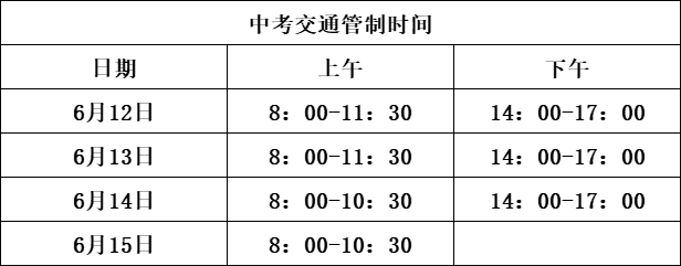 东营交警2024年高考、中考交通管制时间、路段公告 第12张