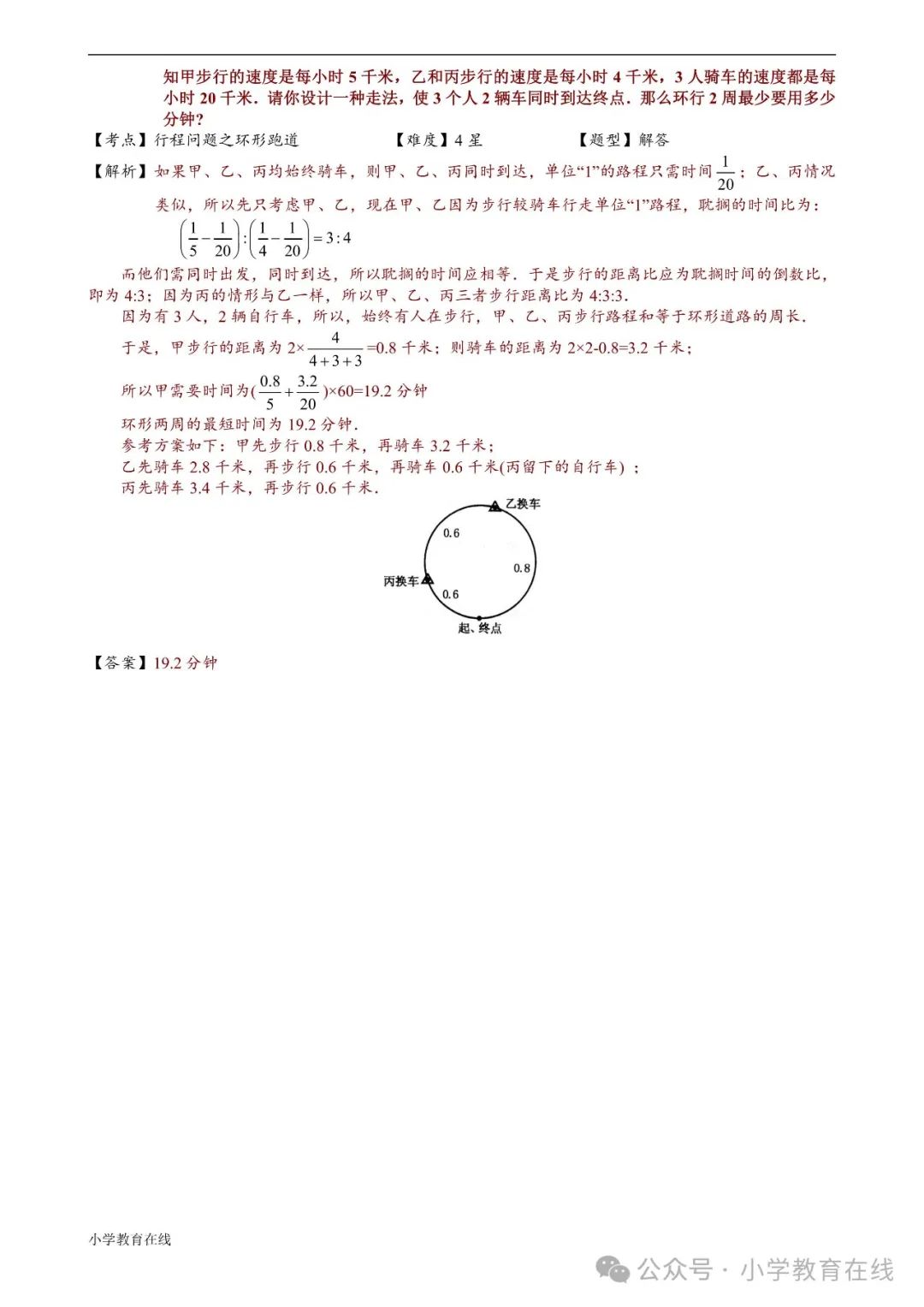 小学奥数精讲精析:30 环形跑道问题 第20张