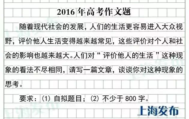 高考必看!!上海过去24年高考作文题一览!你写的是哪一篇? 第18张