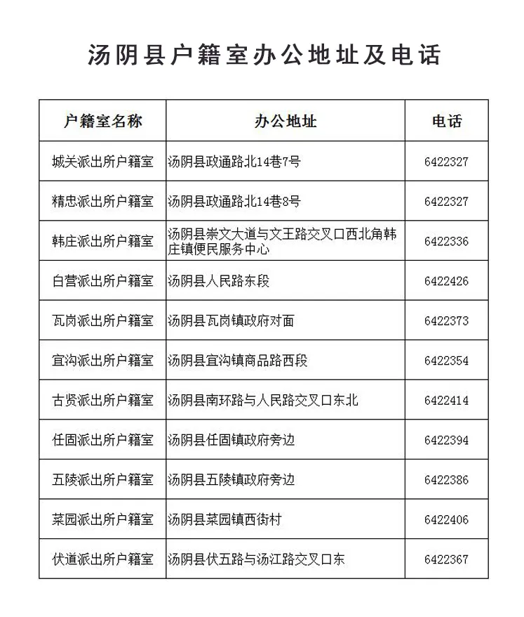 护航高考!汤阴开通户政“绿色通道” 第3张