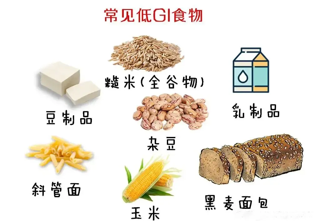 【疾控科普】临近高考,提醒家长:这8大饮食禁忌别碰,以免影响孩子正常发挥! 第12张