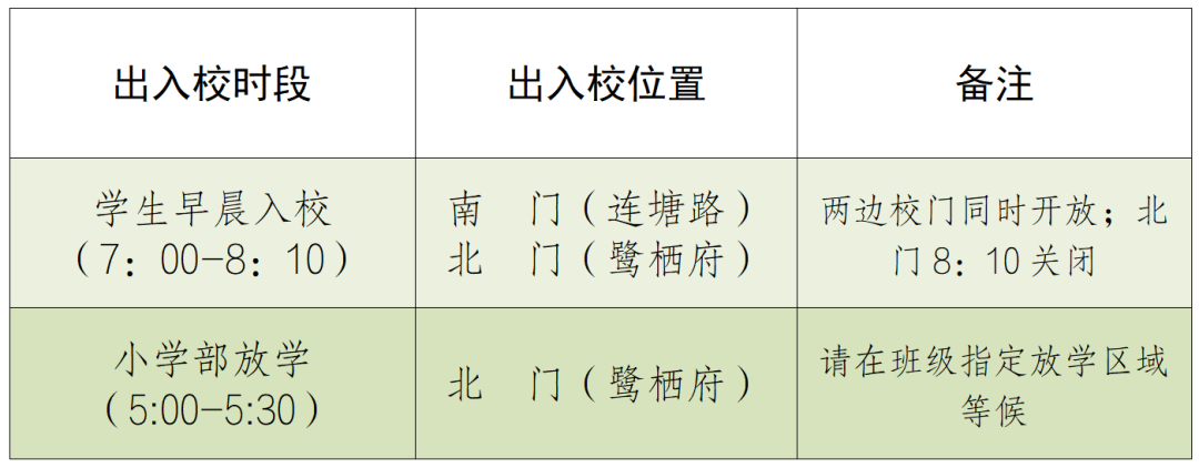 【麓洋动态】助力高考学子,全力保驾护航——2024年高考期间学生上下学相关调整告家长的一封信 第2张