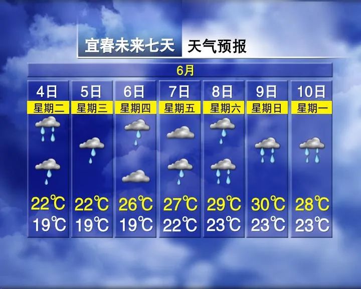 高考在即,这份高考期间天气和安全提示请查收 第10张