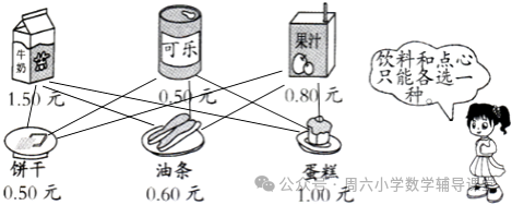 (2024精选习题)青岛版(六三制)小学数学四年级下册第七单元测试卷 第3张