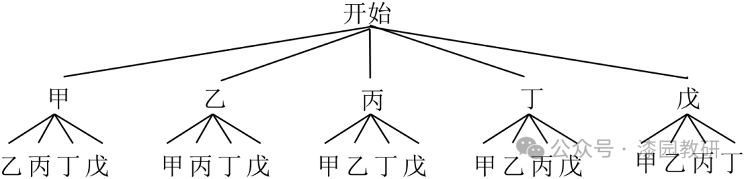 2024年安徽省亳州市、芜湖市中考数学模拟试卷(5月份) 第82张