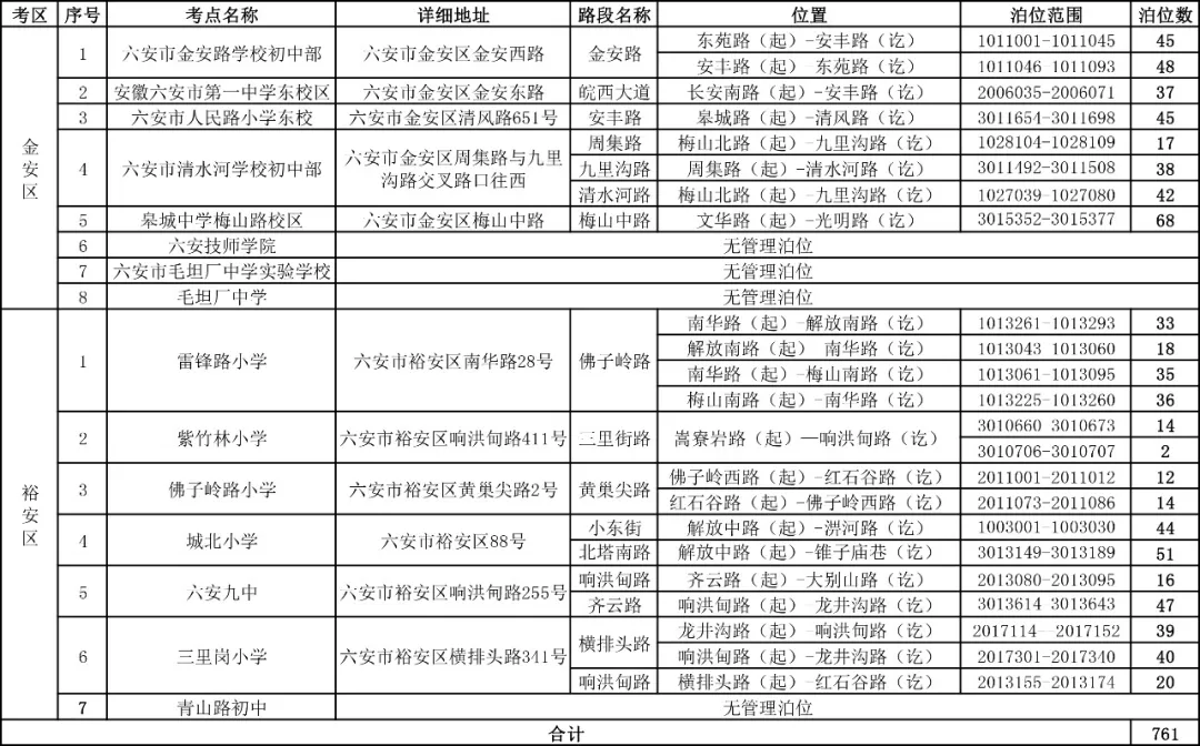 六安最新发布!高考、中考期间免费! 第4张