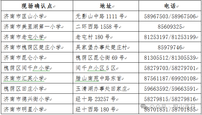 济南市槐荫区担山屯小学2024年新生招生简章 第4张