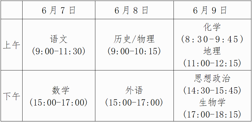 高考在即,这些路段将实施临时交通管制!出行请注意→ 第1张