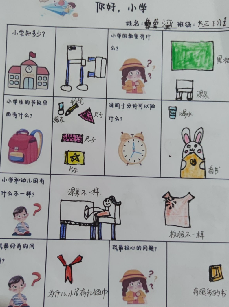 【园级动态】初探小学  期望成长——红岭幼儿园大班组参观小学活动纪实 第49张