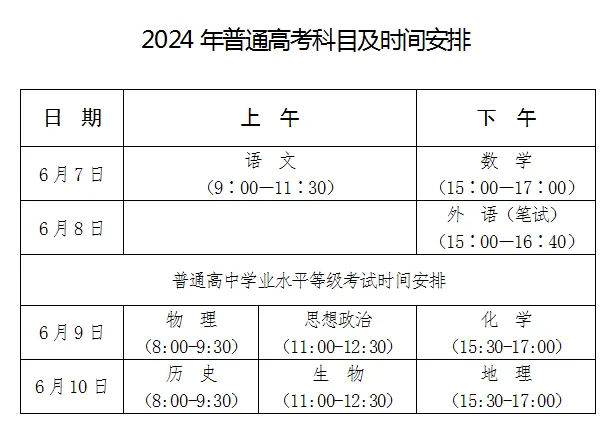 东营市高考、中考交通管制路段和时间 第3张