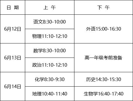 高考学考中考有关事项提示(含时间和各考点设置等) 第3张