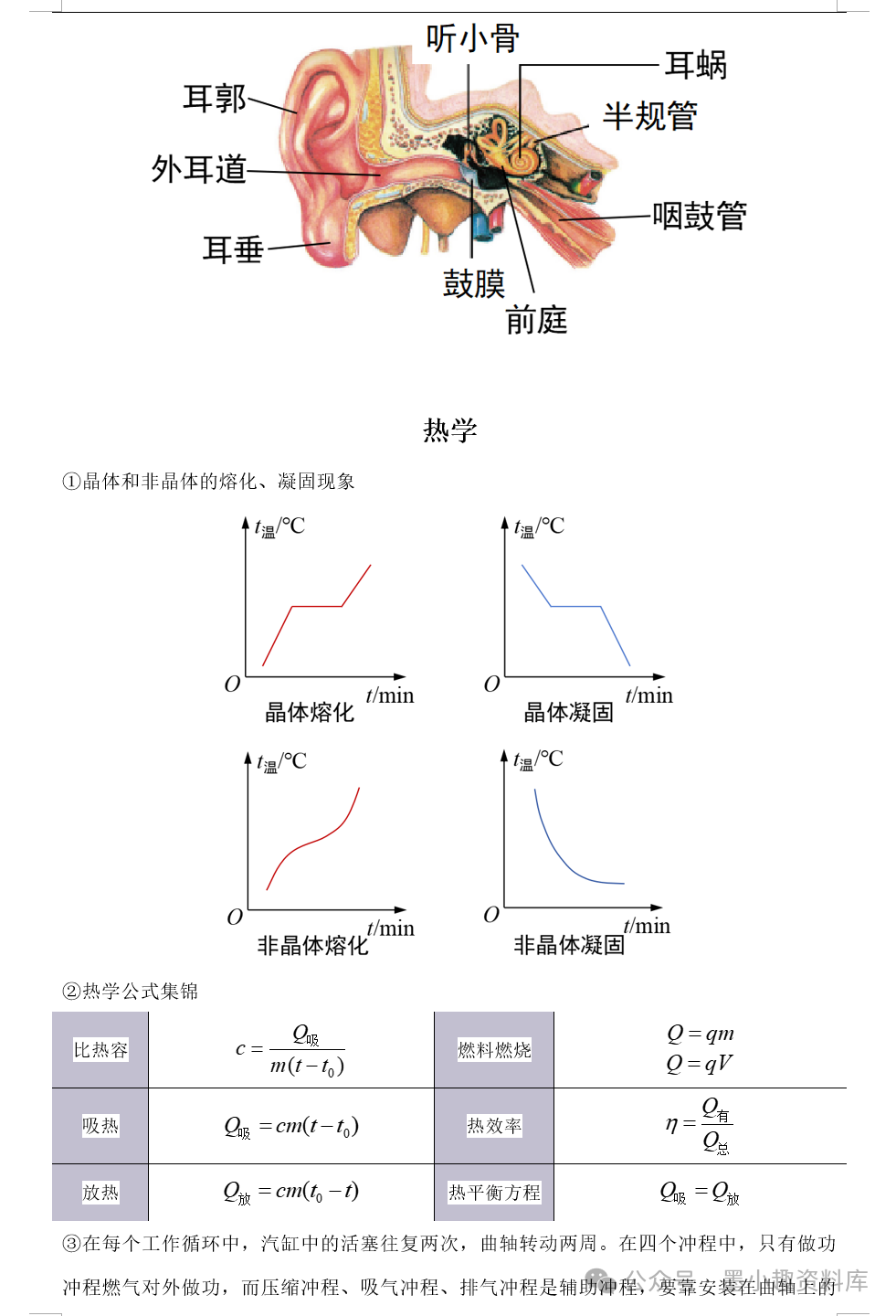 2024版中考物理考前速记合订本 第6张