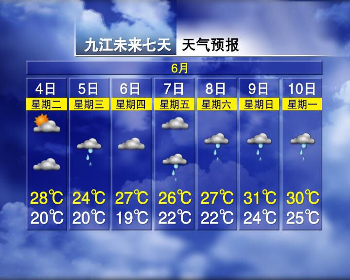 高考在即,这份高考期间天气和安全提示请查收 第6张