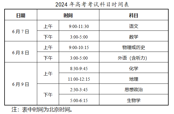 关于高考期间“绿色出行·服务高考”的倡议书 第1张