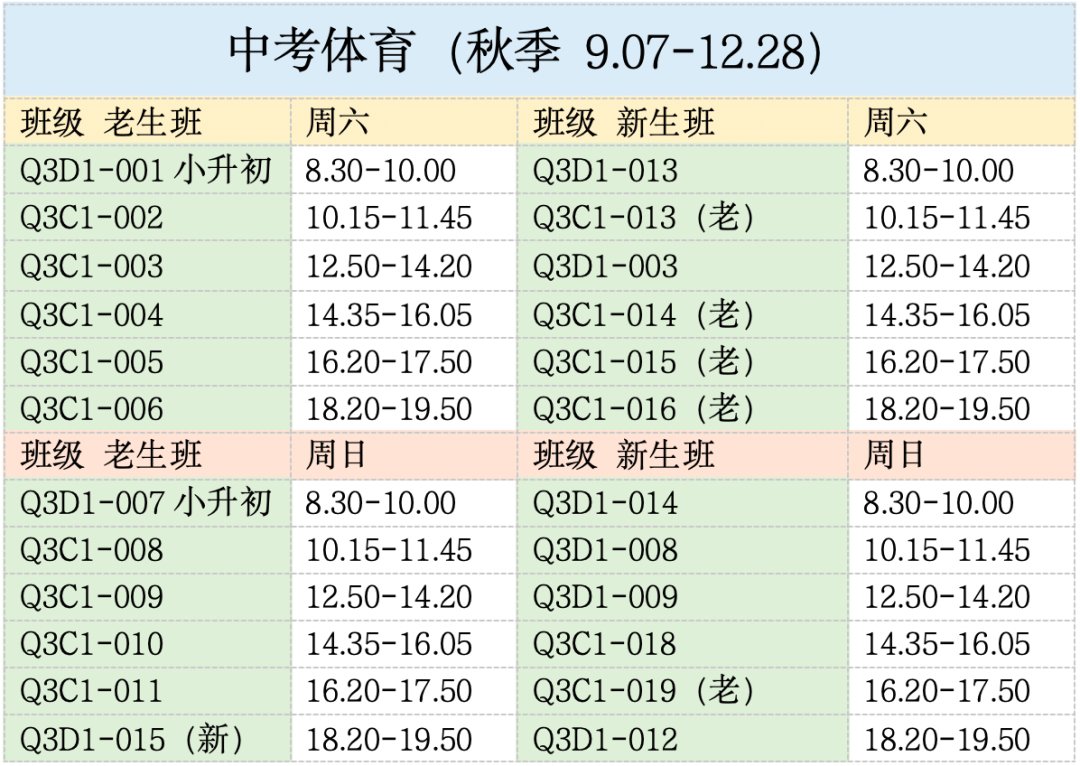 中考体育课程-开启初中生的运动提分之旅 第16张