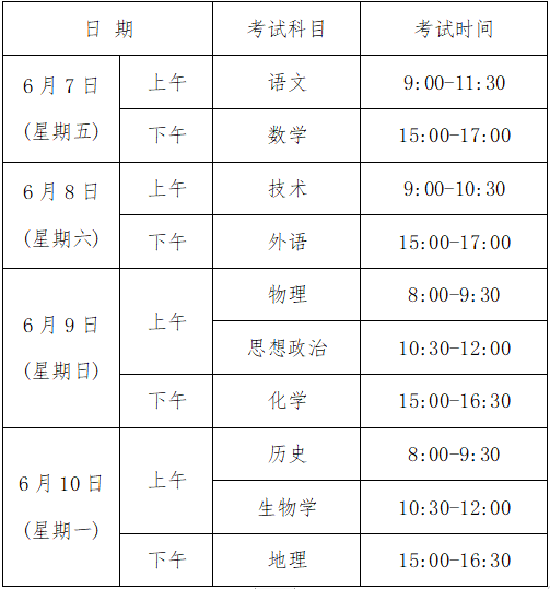 高考考前提醒,请查收! 第2张