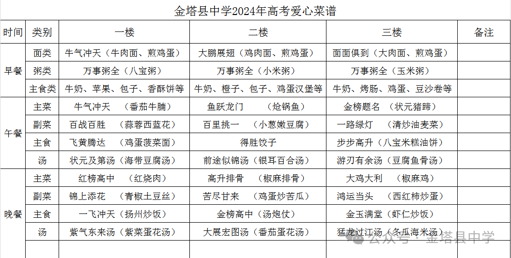 致2024年全县高考考生及家长的一封信 第18张