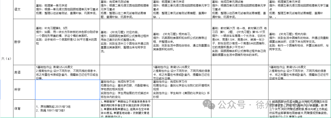 徐州市时楼小学2024春学期第十六周公示作业 第15张