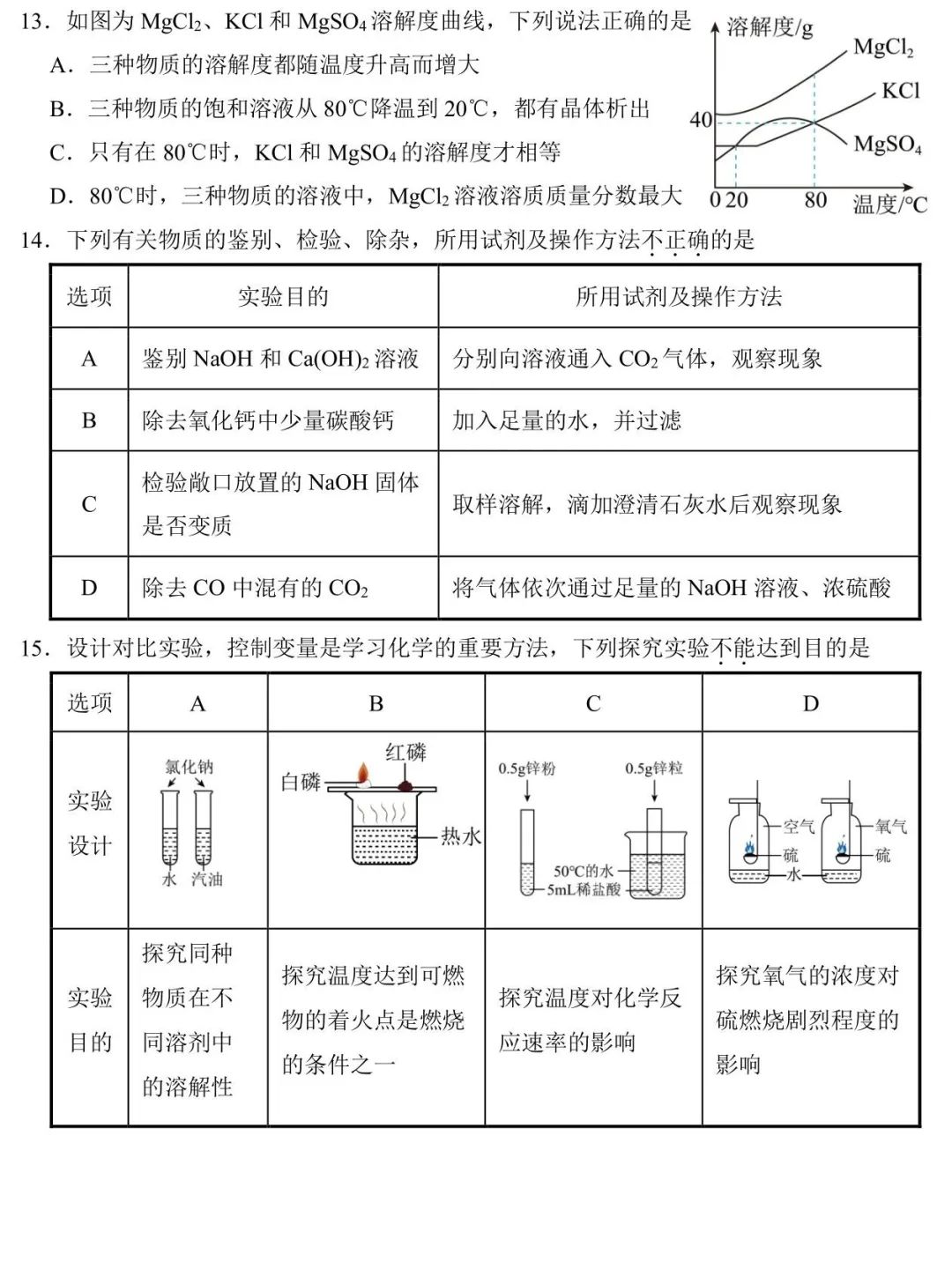 【提分捷径】2024广东中考化学选择题狂练(6月5日) 第5张