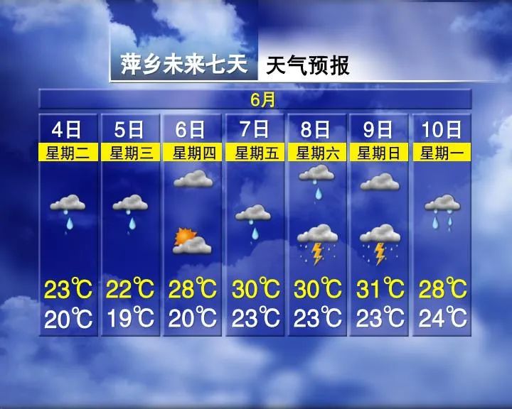 高考在即,这份高考期间天气和安全提示请查收 第12张