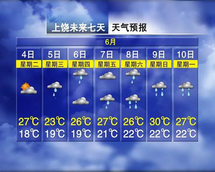 高考在即,这份高考期间天气和安全提示请查收 第7张