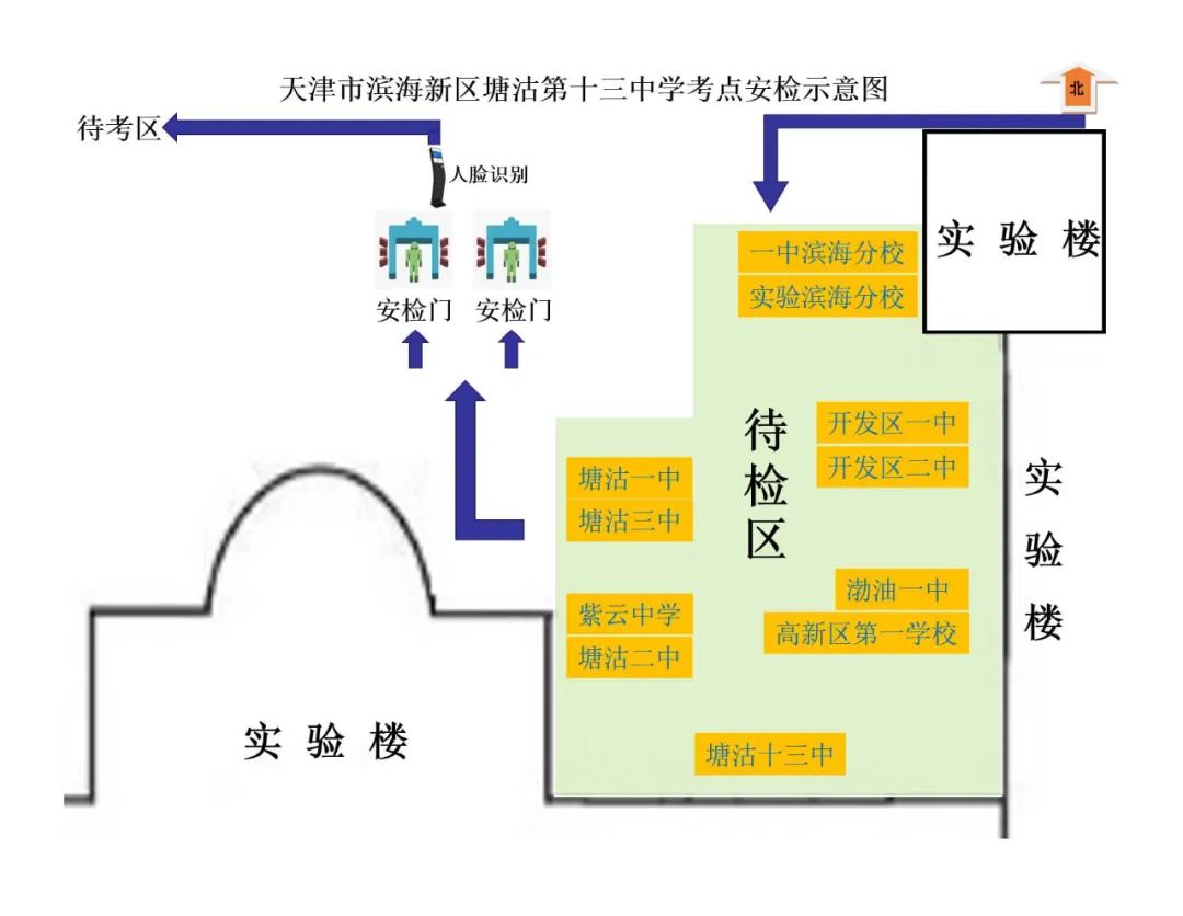 用心用情护航高考  提笔扬帆筑梦远航——致滨城市民、考生 第6张