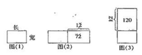 小学数学5种“画图”解题法,让学生轻松理解! 第3张